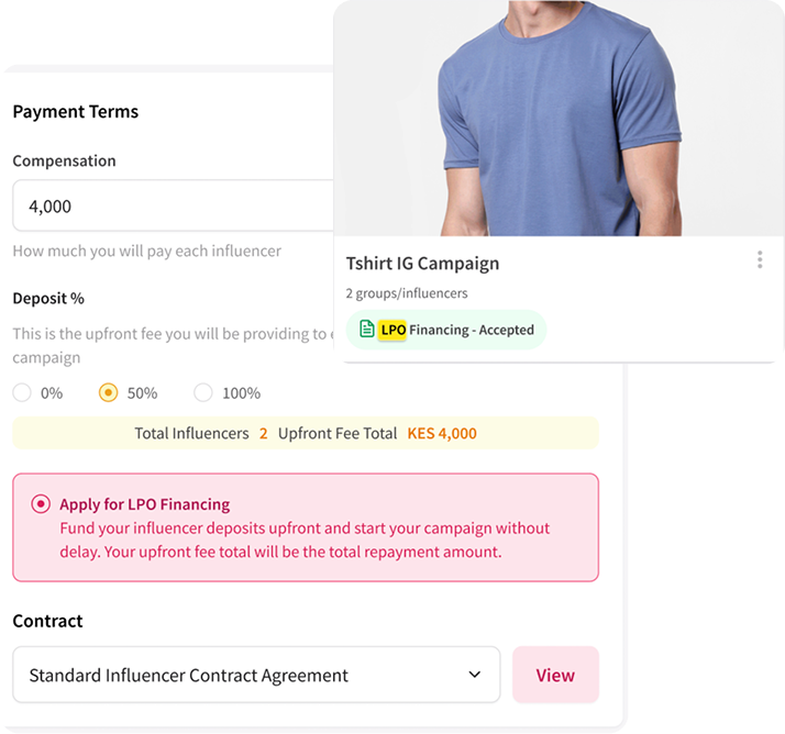 Campaign LPO Financing