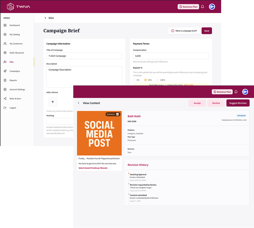 Your Campaigns, Cohesive & On-Mission