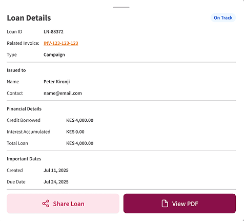 Turn your creative potential into financial power.