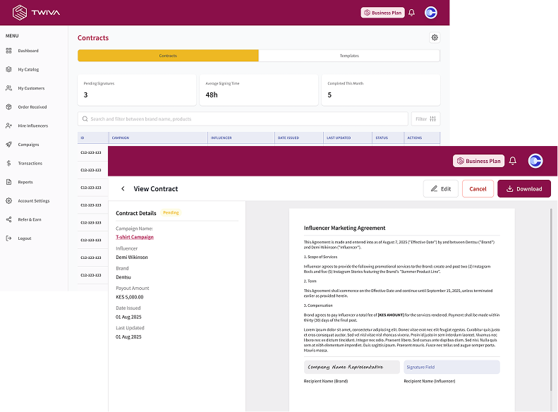 Digital Contract Management