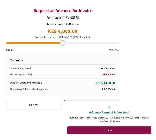 Grow Your Financial Profile