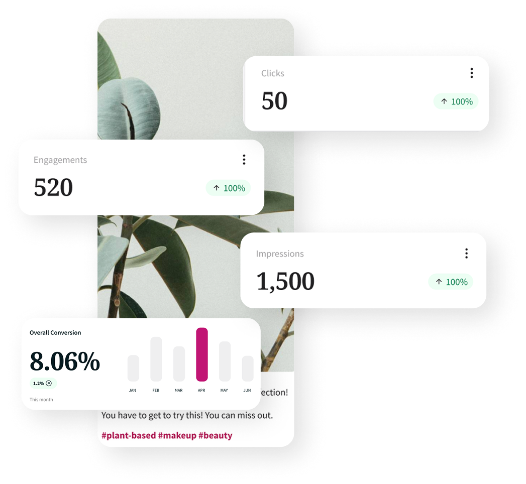 Real-Time Performance Tracking