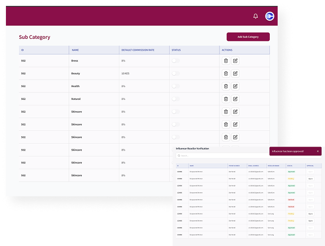 Sync Your Products with Creators